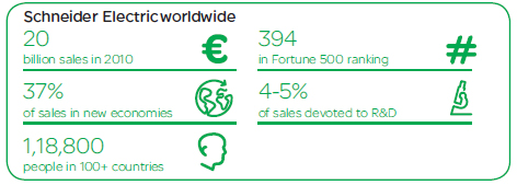 schneider-electric-worldwide