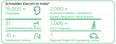 schneider-electric-worldwide